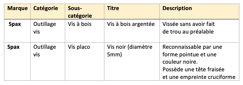 sous-categorie